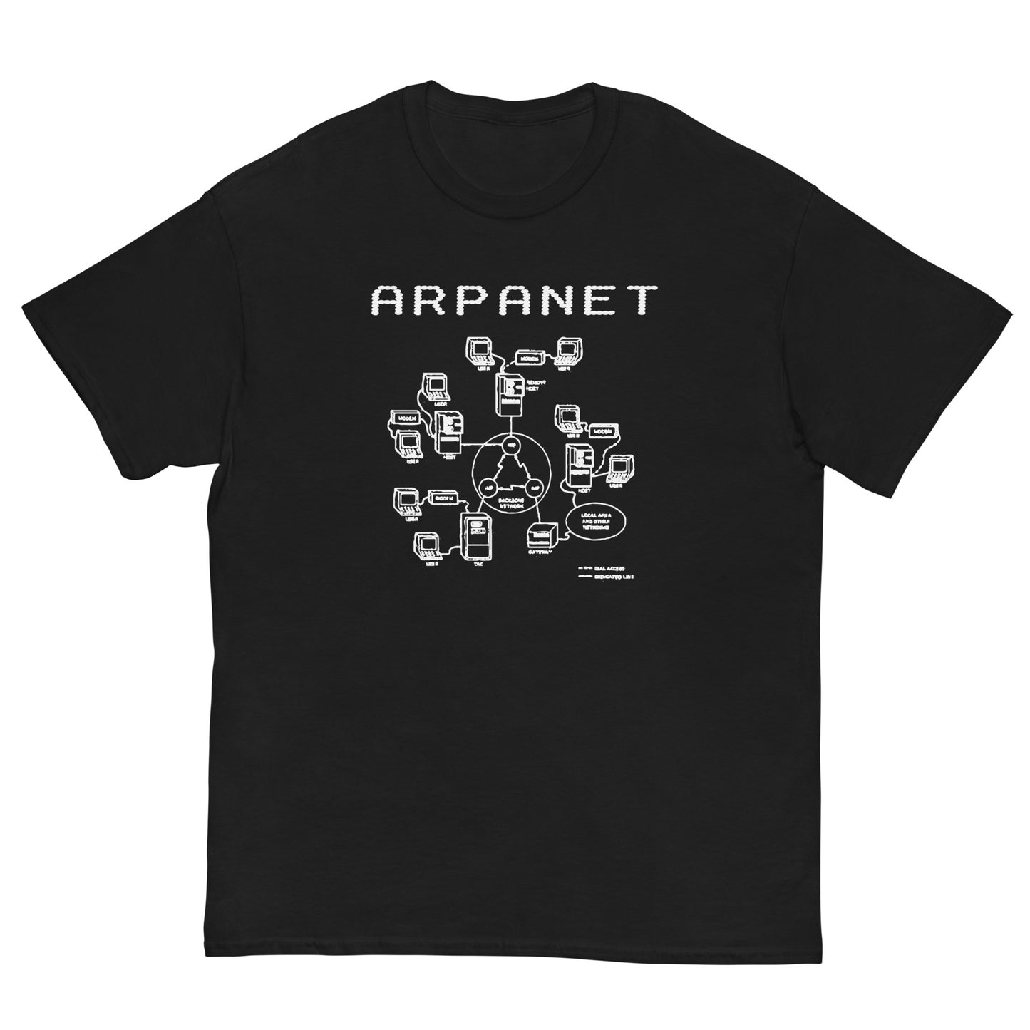 Arpanet T-Shirt