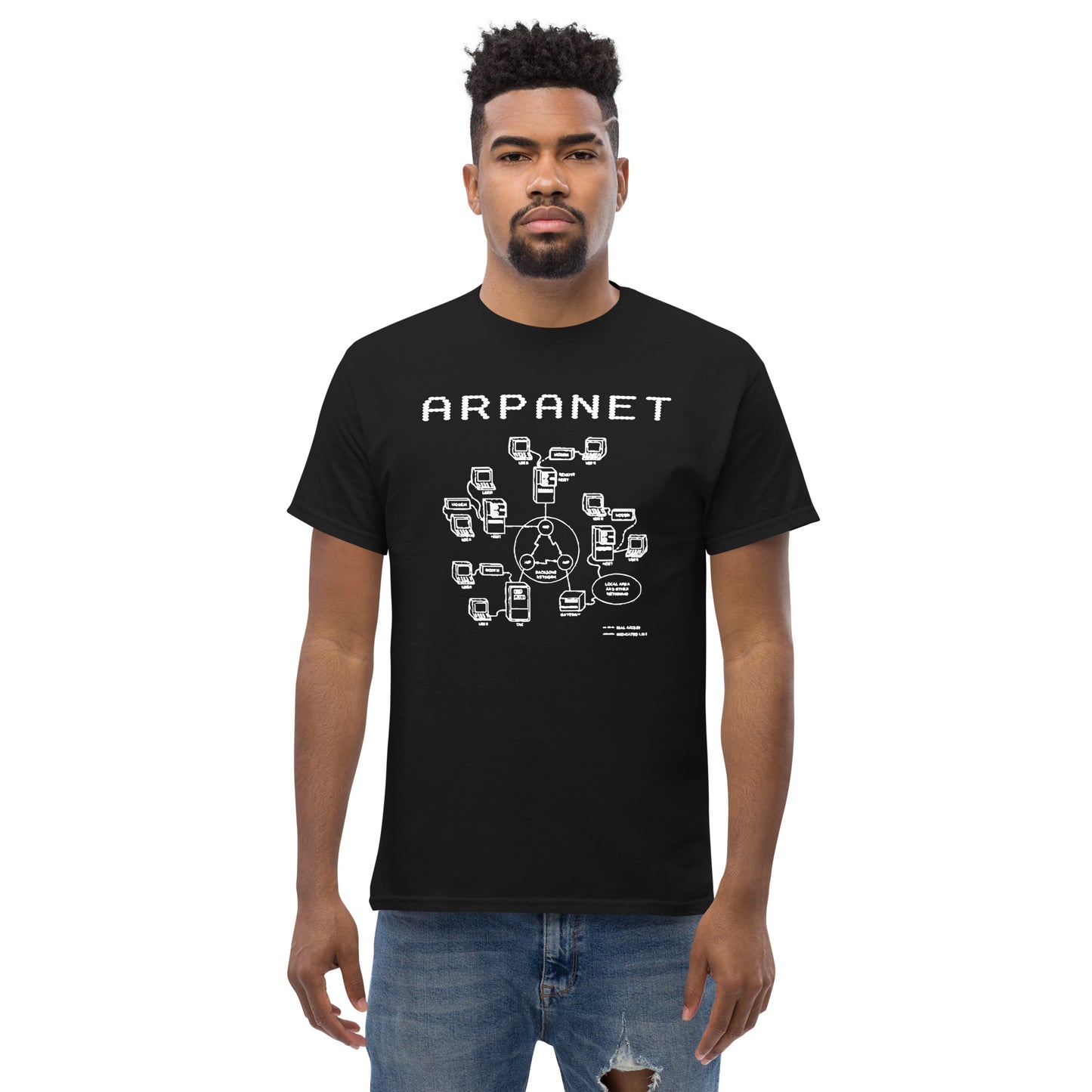 Arpanet T-Shirt