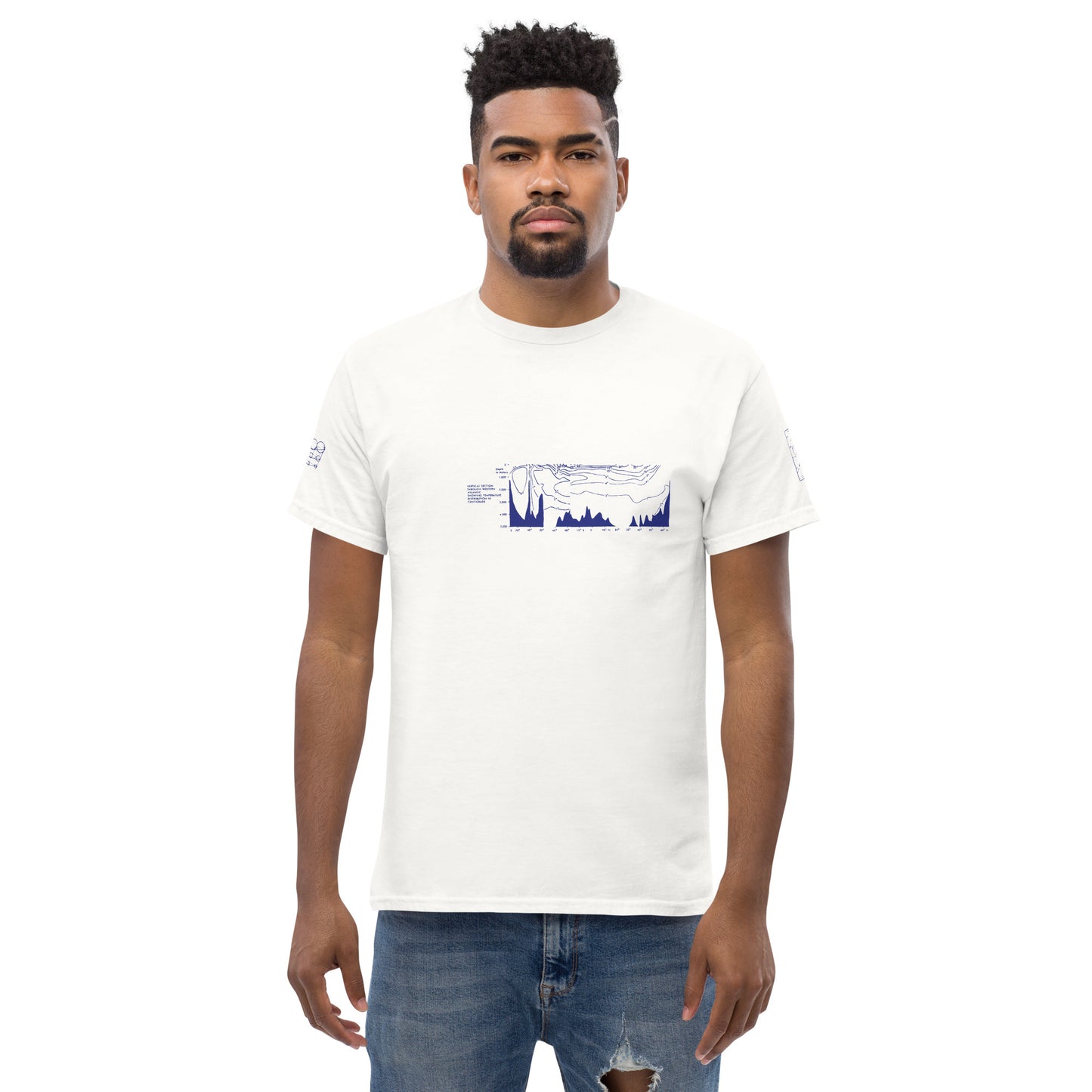 Drexciya T-Shirt (White) Premium Version